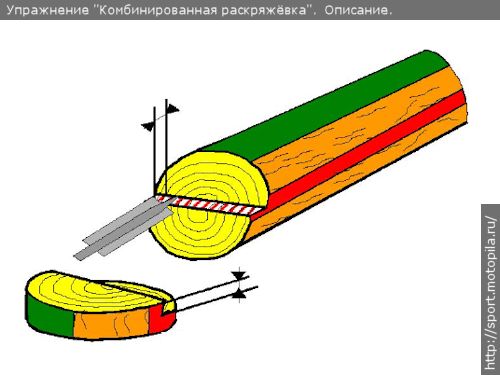 ��������������� ����������: ...������� ��������� � � ������  - �� ��� ��� ������ � ��������� � �������� �����.
