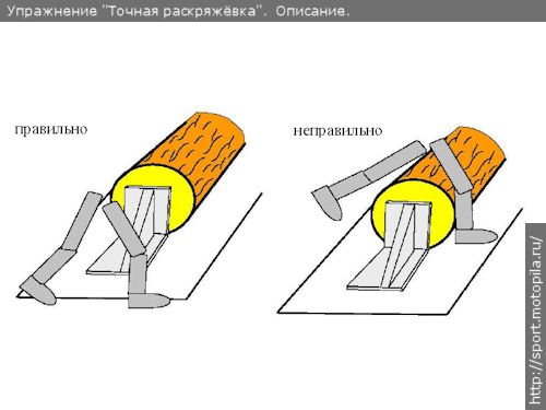 ������ ����������: ������ �� ������������� ������